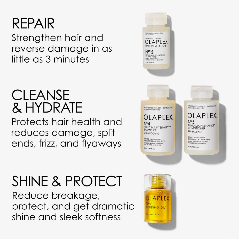 Olaplex - Holiday Repair kit